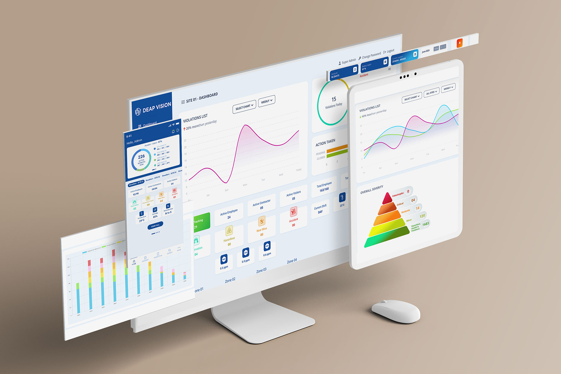 IoT Software & Mobile App